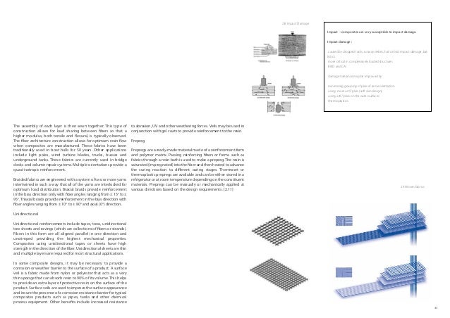 Proposal and dissertation help university