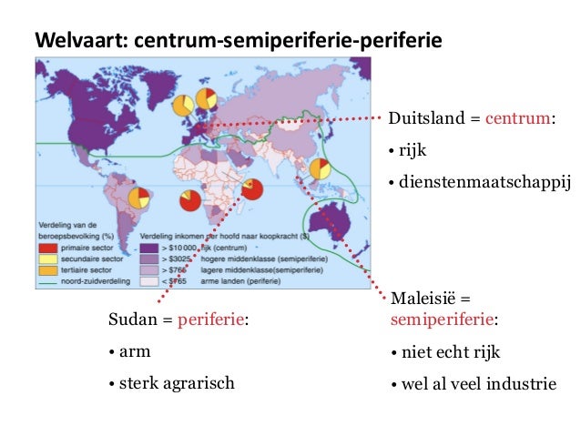 Klas 2 h2 h1 ontwikkeling §2 tm 8 + atlas