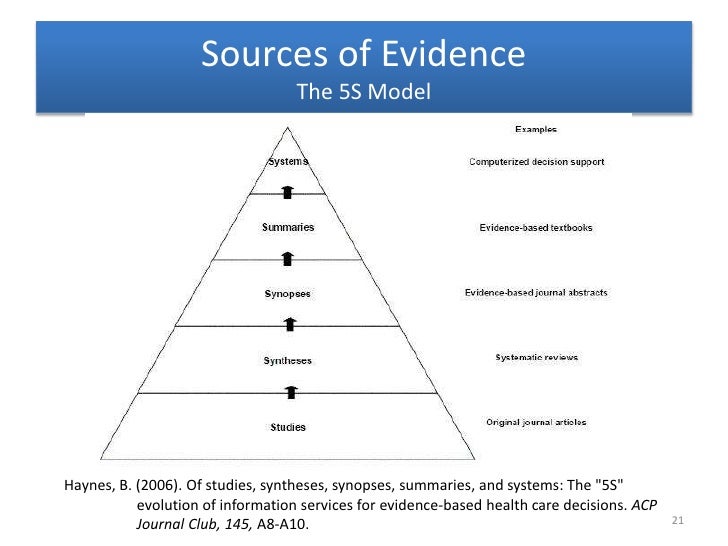 qualitative literature of guide therapy reading