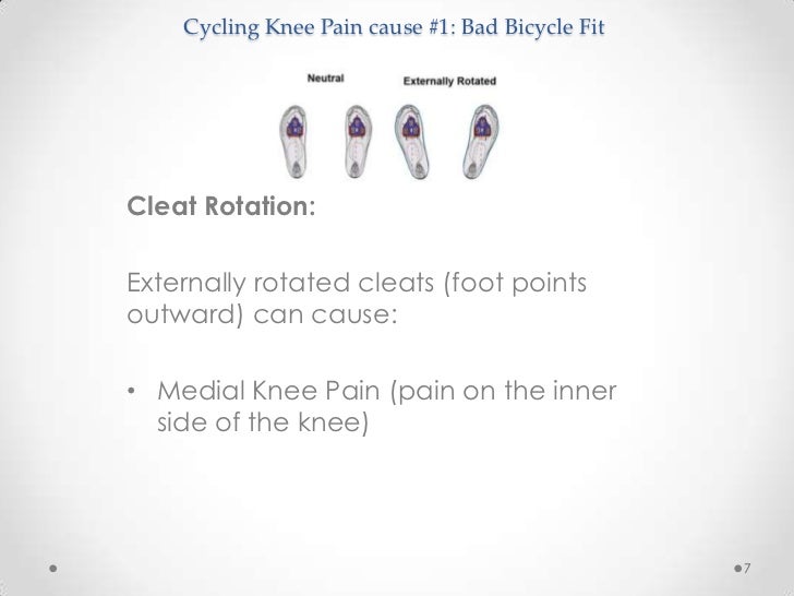Cycling Knee Pain