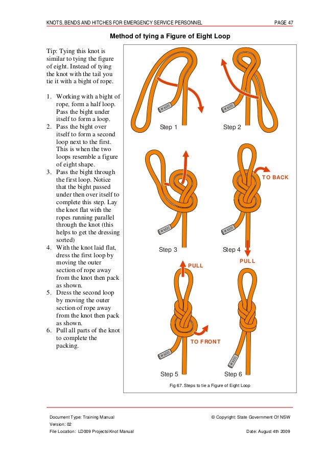 Knots bends and_hitches
