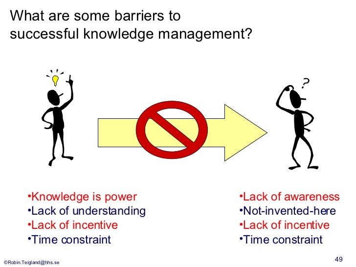 Knowledge Management In Global Firm