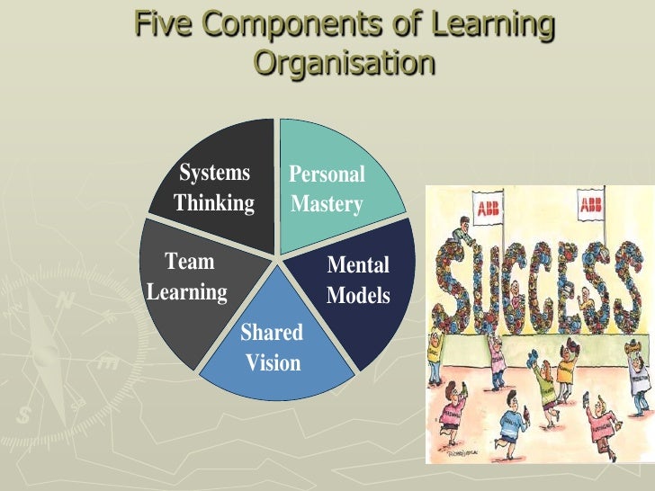 Dissertation learning organisation