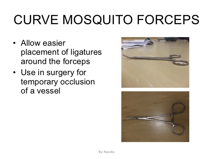 Know The Instruments