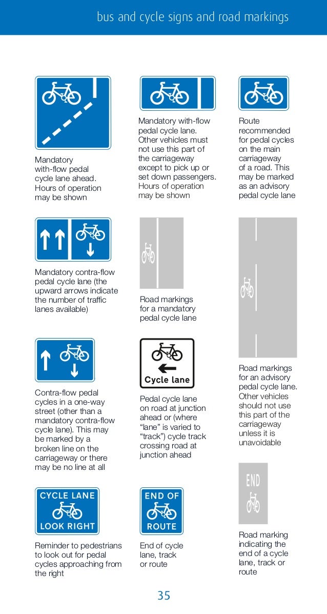 Know your traffic signs