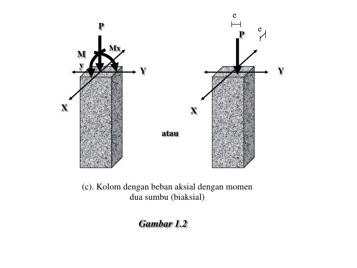 Momen haru Atalia Praratya mengunjungi makam Eril di awal 2026: Rindu Aa dan Mamah