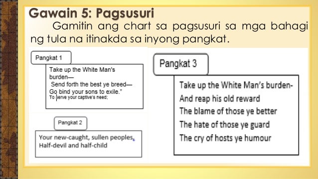 Kolonyalismo at imperyalismo sa silangan at timog silangang asya