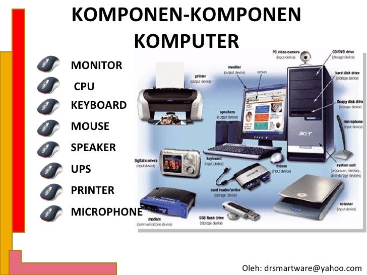 Komponen Software Pada Komputer