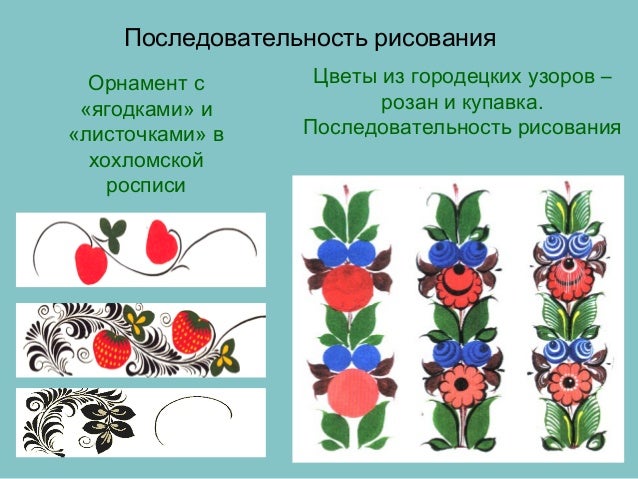 Рисование и роспись цветка Рисование и роспись цветка