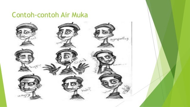 Contoh-contoh Air Muka