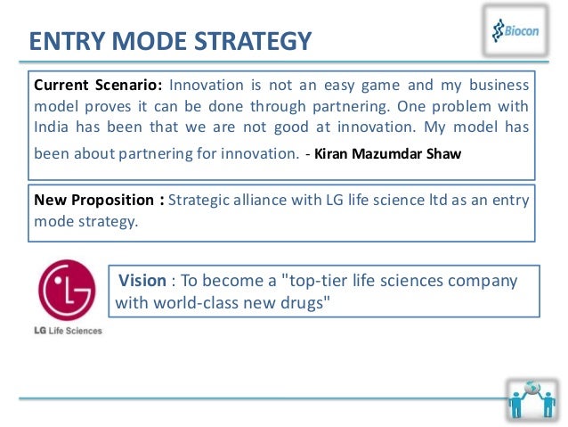 entry mode strategy for jollibee into Management international marketing international marketing : modes of entry in international business part ii modes of entry in international business 00:29. entry mode strategy for jollibee into Management international marketing international marketing : modes of entry in international business part ii modes of entry in international business 00:29.