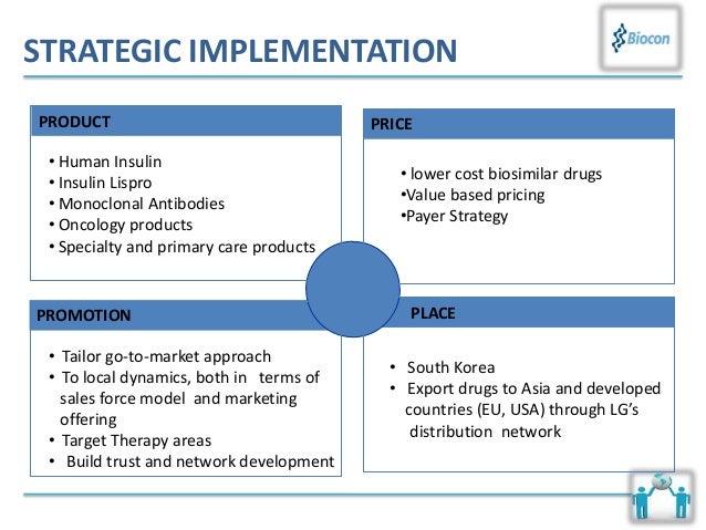 hypothetical marketing plan new product Answer to at the end of this course, you will have created a marketing plan for a hypothetical product-based company each assignm. hypothetical marketing plan new product Answer to at the end of this course, you will have created a marketing plan for a hypothetical product-based company each assignm.
