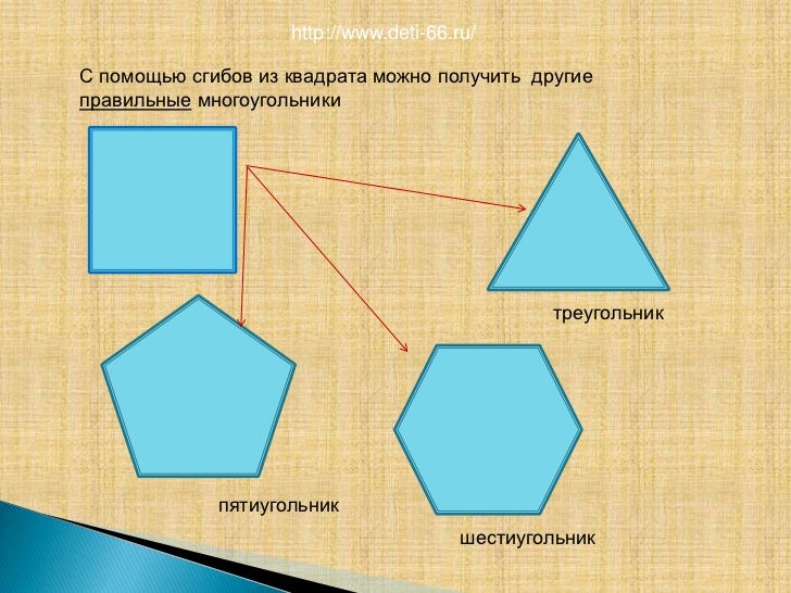 Многоугольники оригами Многоугольники оригами