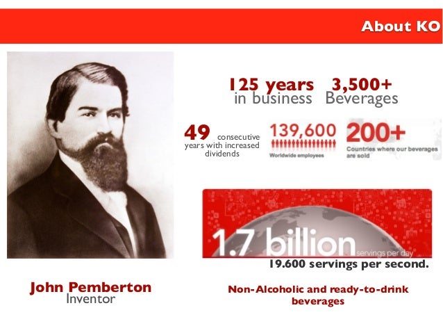 an analysis of the evolution of coca cola Free case study solution & analysis | caseforestcom coca-cola and its evolution essay written by paul the coca-cola company started out as an insignificant one man business and over the last one hundred and ten years it has grown into one of the largest companies in the world. an analysis of the evolution of coca cola Free case study solution & analysis | caseforestcom coca-cola and its evolution essay written by paul the coca-cola company started out as an insignificant one man business and over the last one hundred and ten years it has grown into one of the largest companies in the world.