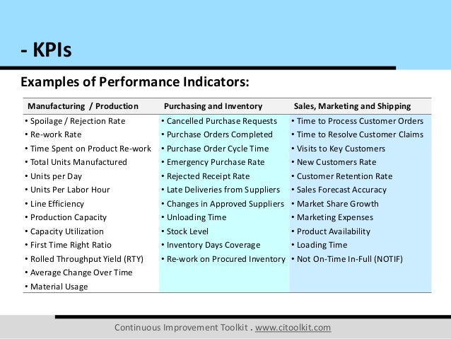 key-performance-indicators