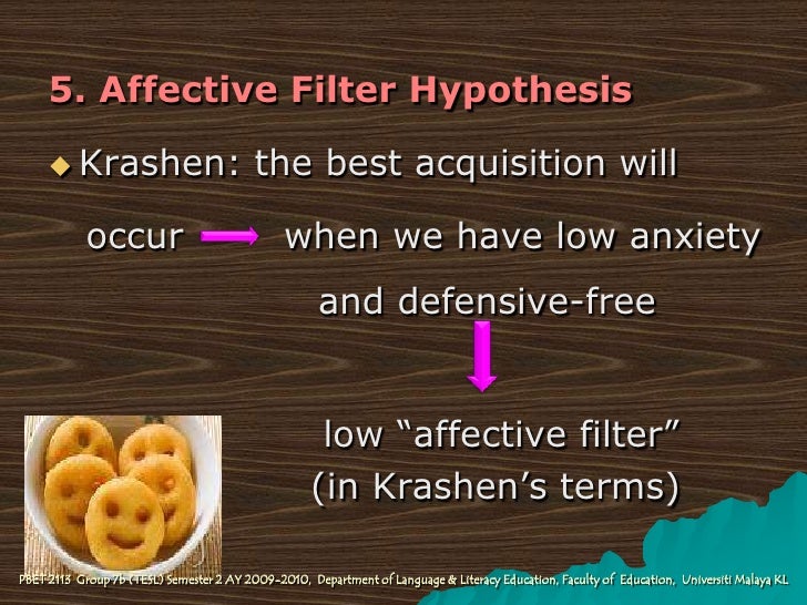 Krashen's Input Hypotheses