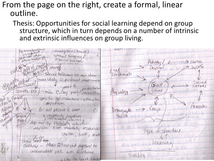Writing for graduate students