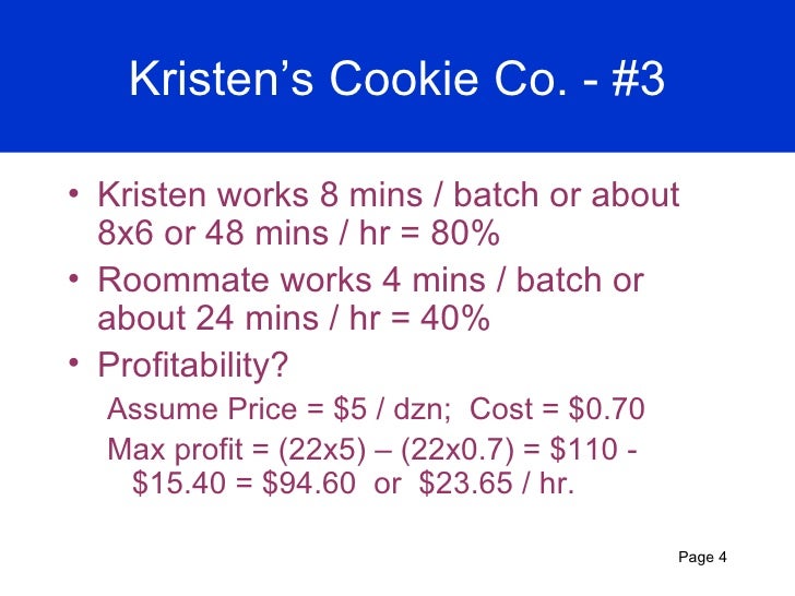 Kristen cookie company case study pdf