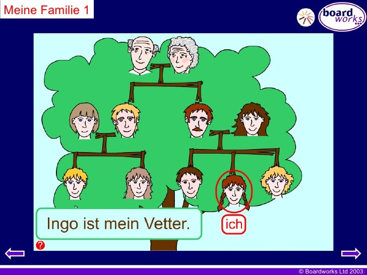 ich und meine familie Deutsch lernen a1: lernt den wortschatz familie, und wie ihr informationen zum thema familie gebt mit vielen beispielsätzen, erklärungen zur grammatik. ich und meine familie Deutsch lernen a1: lernt den wortschatz familie, und wie ihr informationen zum thema familie gebt mit vielen beispielsätzen, erklärungen zur grammatik.