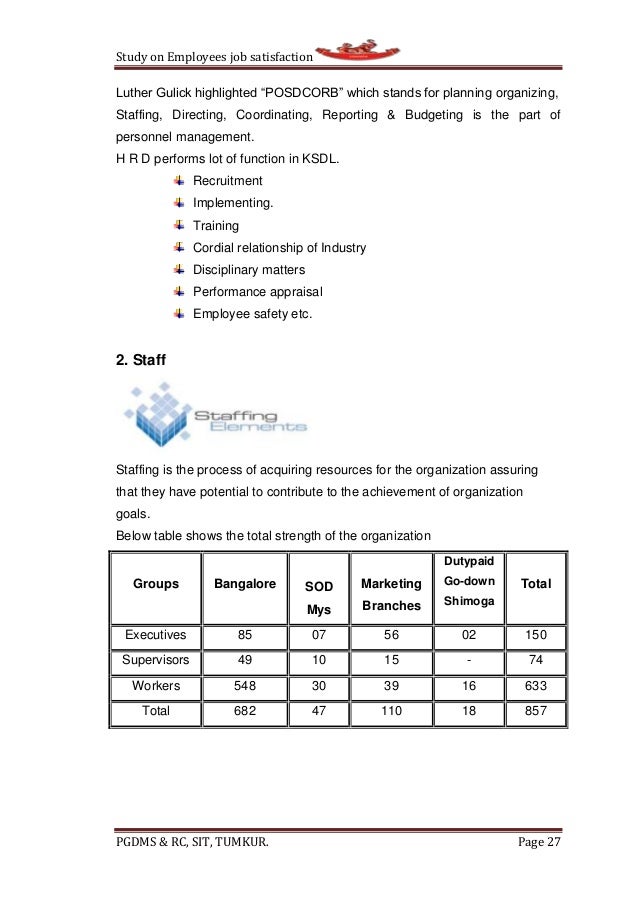 Literature review of job attitude