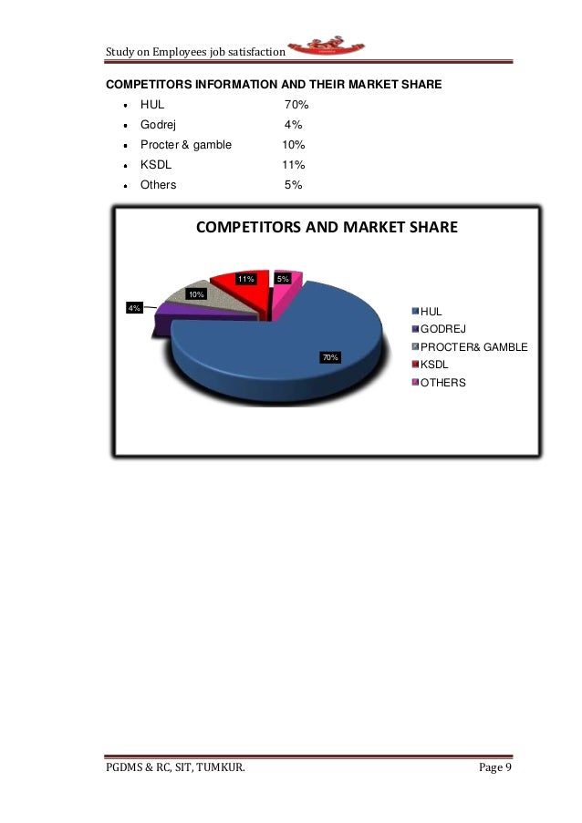 Research paper on employee satisfaction