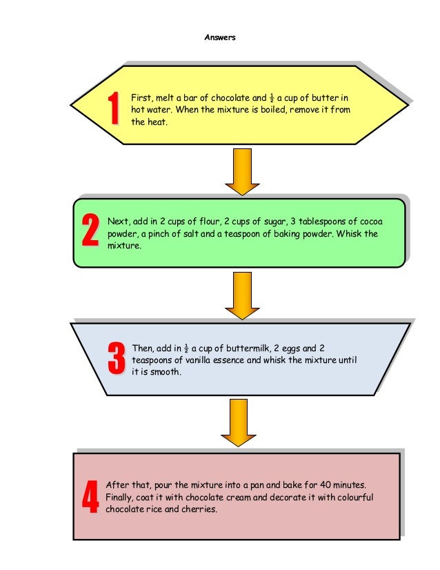 Teacher Of The Year Essays