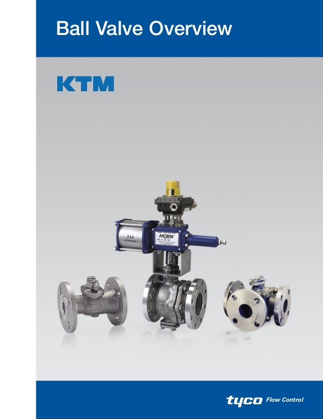 KTM Ball Valves