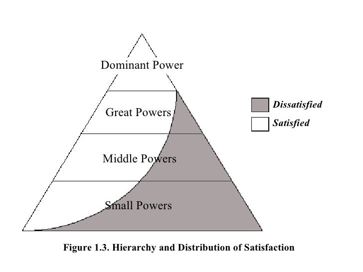 descriptive set theory