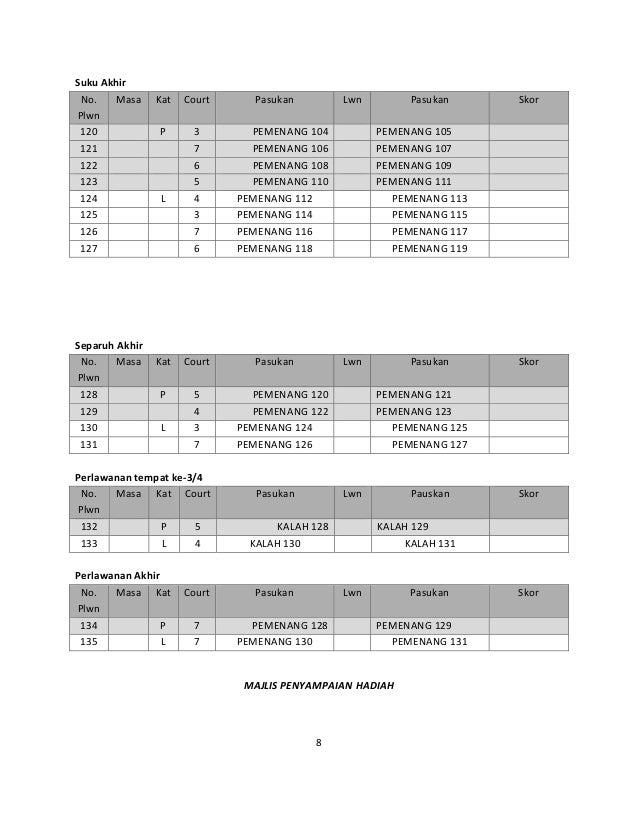 Jadual Ketiga Kwsp 2014 | kwsp jadual caruman 2014 kwsp jadual ketiga kwsp caruman Jadual Ketiga Kwsp 2014 | kwsp jadual caruman 2014 kwsp jadual ketiga kwsp caruman