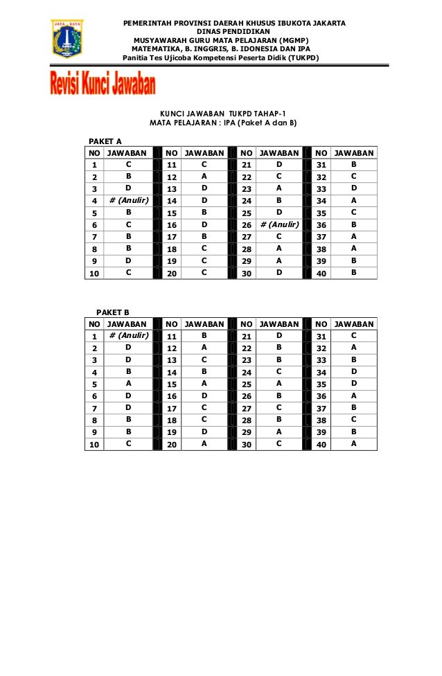 Soal Prediksi Un Bahasa Inggris 2014 Upload Share And 