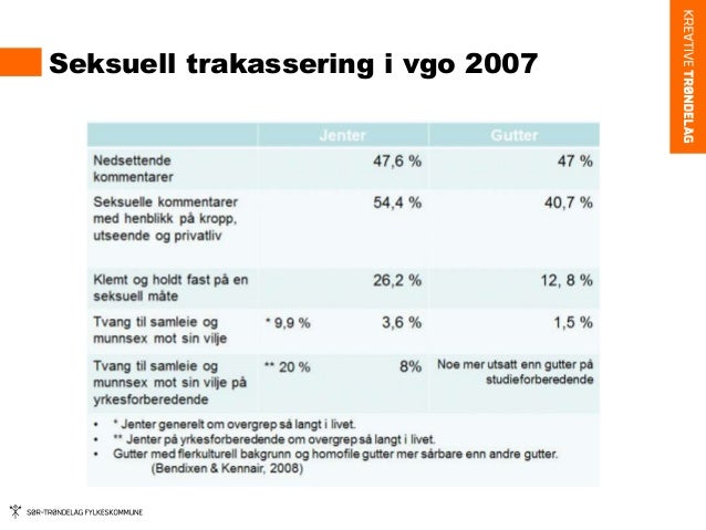 seksuelt møte seksuelt møte