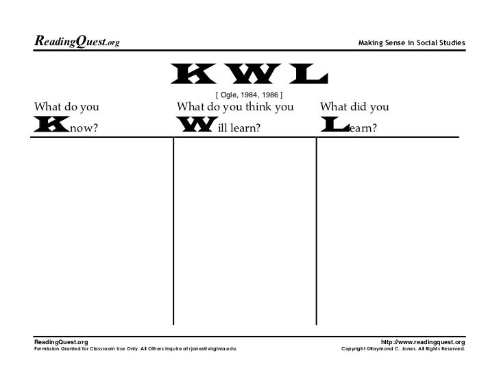 Kwl Chart Printable