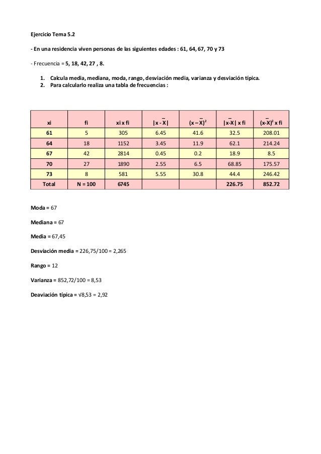 download organometallic chemistry