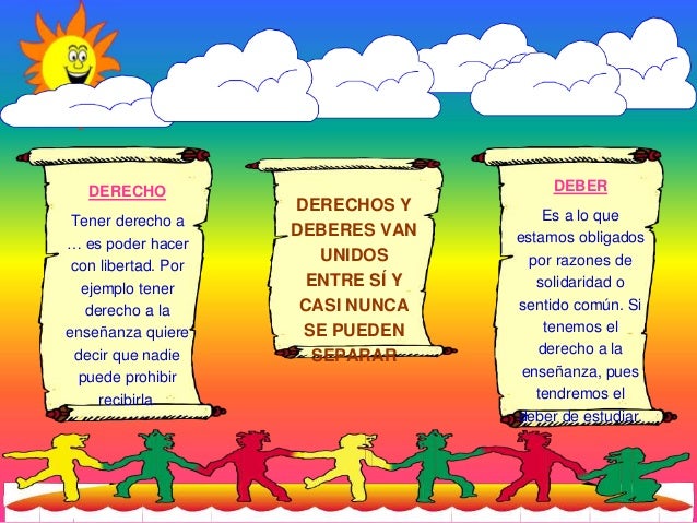 Resultado de imagen de derechos y deberes 1978