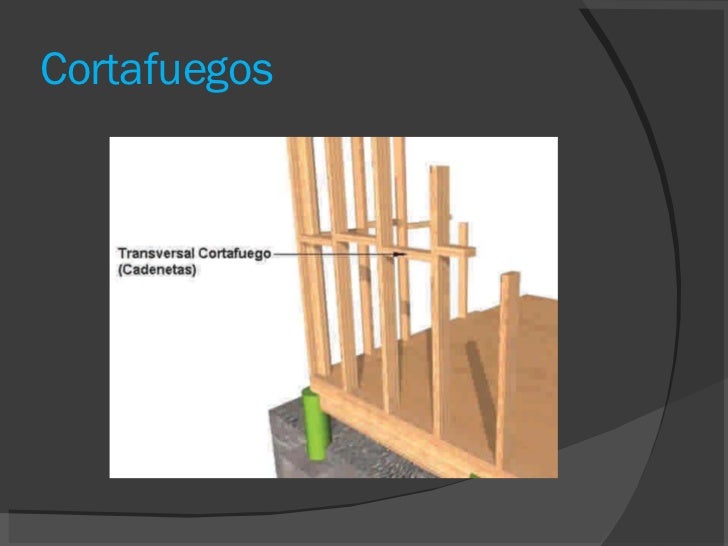 La ConstruccióN Con Madera