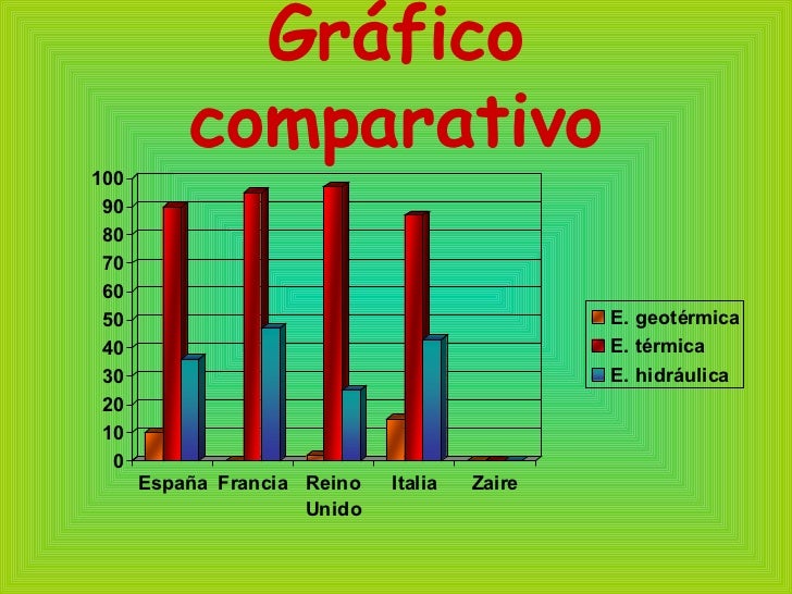 El rábano silvestre para la potencia de los hombres las recetas