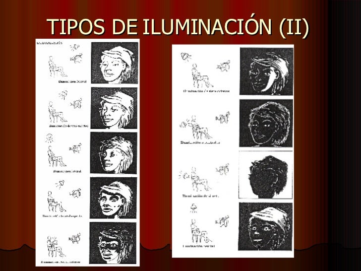 iluminacion cinematografica la iluminaci 243 n en el cine iluminacion cinematografica la iluminaci 243 n en el cine