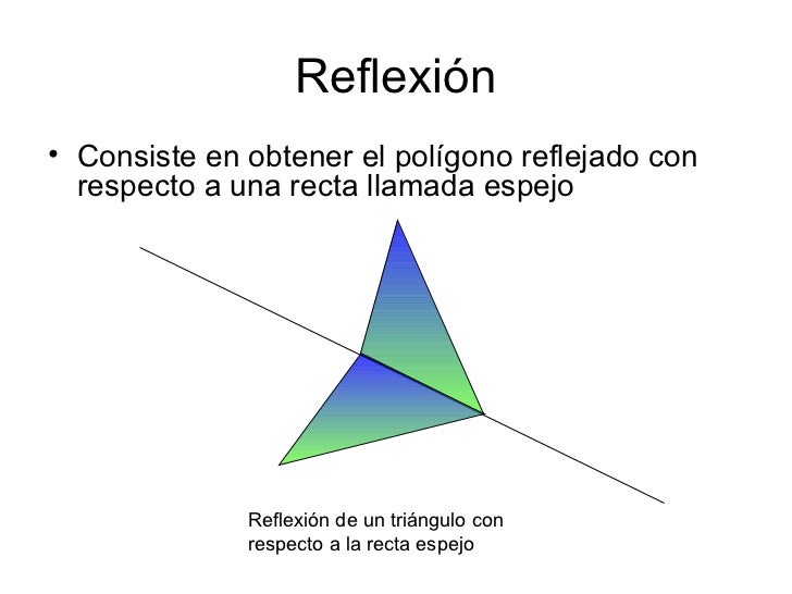 Imagenes De Reflexion Matematicas | la matematica y el arte Imagenes De Reflexion Matematicas | la matematica y el arte