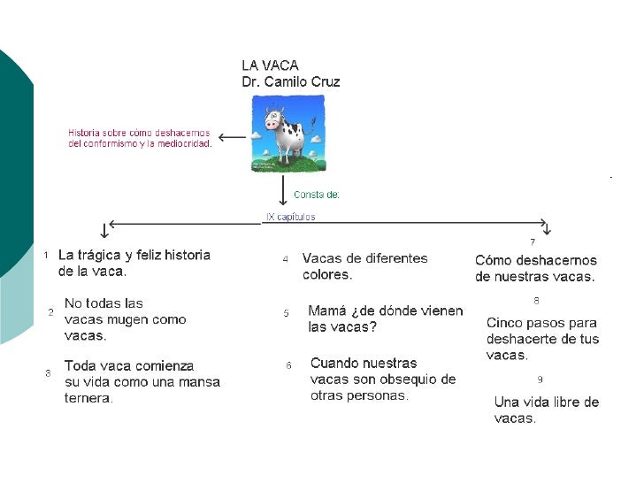 LIBRO LA CULPA ES DE LA VACA libro la culpa es de la vaca: