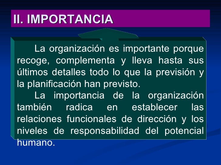 Importancia De La Organizacion En Administracion es.slideshare.net