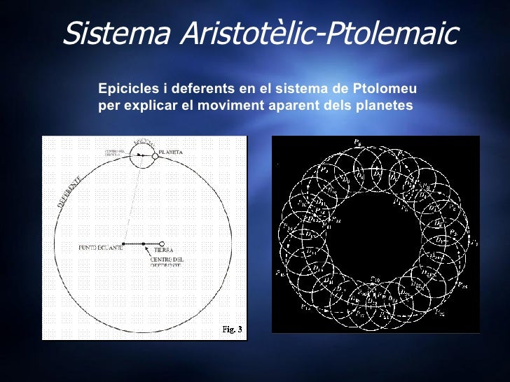 Resultat d'imatges de aristotèlic-ptolemaic