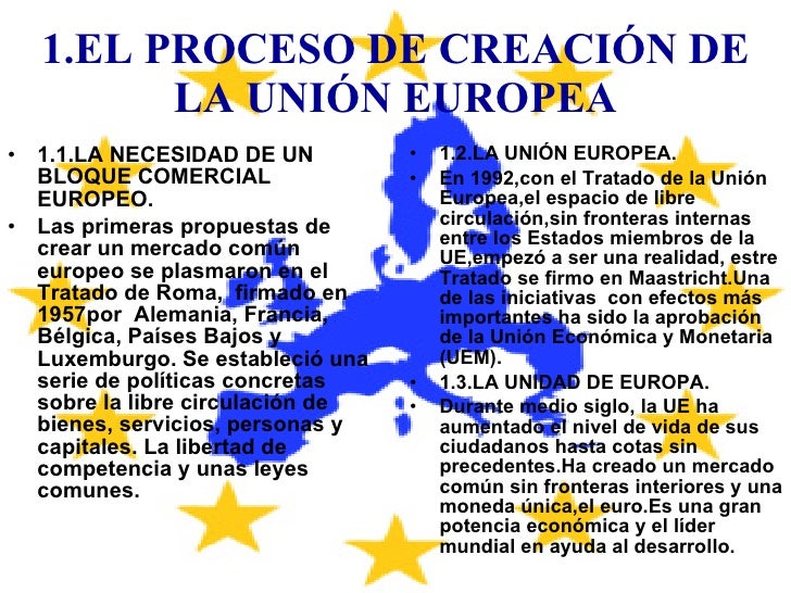 La UnióN Europea