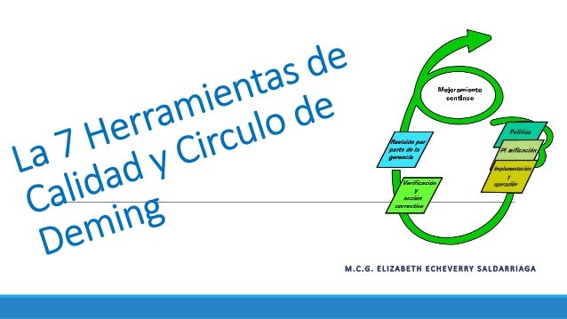 HERRAMIENTAS CALIDAD herramientas calidad: