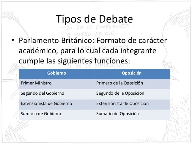 La argumentación y debate