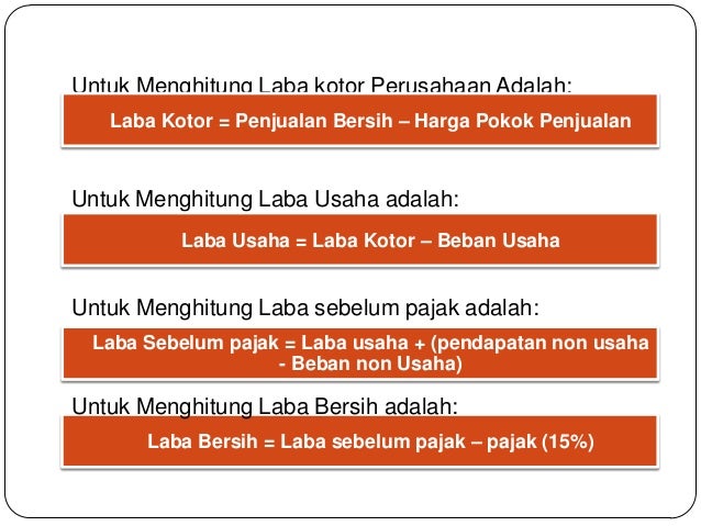 Pengenalan Akuntansi Akuntansi