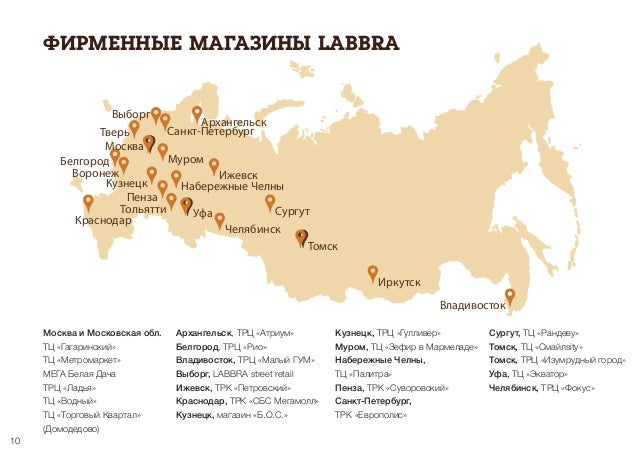 Рандеву Магазин Белая Дача