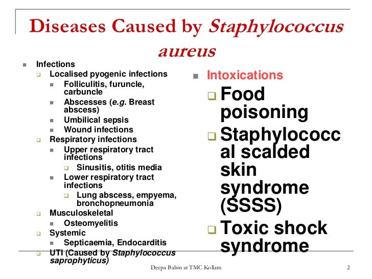 Skin Infections - Folliculitis, Furuncles & Carbuncles