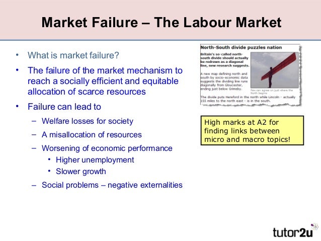 Essay about failure