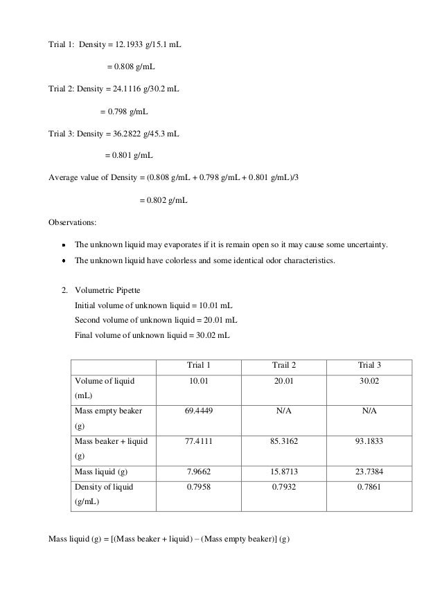 Measurement lab report