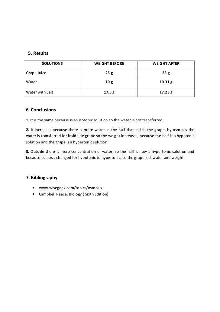 osmosis potato lab report Osmosis potato lab report - get started with research paper writing and write greatest essay ever work with our scholars to get the quality coursework following the. osmosis potato lab report Osmosis potato lab report - get started with research paper writing and write greatest essay ever work with our scholars to get the quality coursework following the.